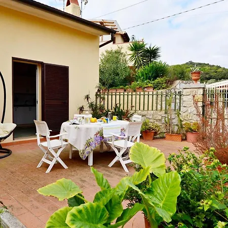 Casa Davis Il Pozzo Appartamento *